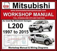 Shop manual mitsubishi